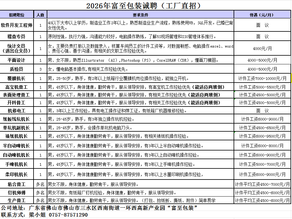 1772959550150054.png 6931858d90fd5ea8fc11542cf941e233.png